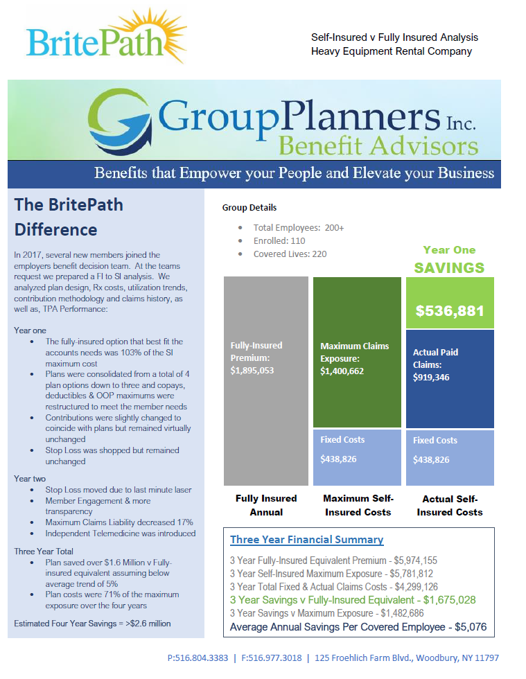 You are currently viewing Group Planners Inc. helps Heavy Equipment Rental Company save close to $1.6 million over a three year period.