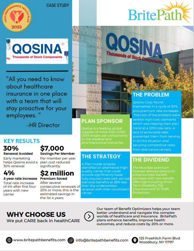 You are currently viewing Case Study:  Qosina Corp/Qosmedix